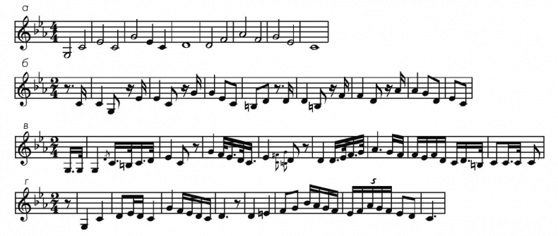 Иллюстрация к книге — Музыкальный инстинкт. Почему мы любим музыку [i_149.jpg]