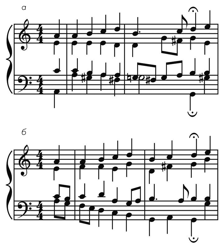 Иллюстрация к книге — Музыкальный инстинкт. Почему мы любим музыку [i_151.jpg]