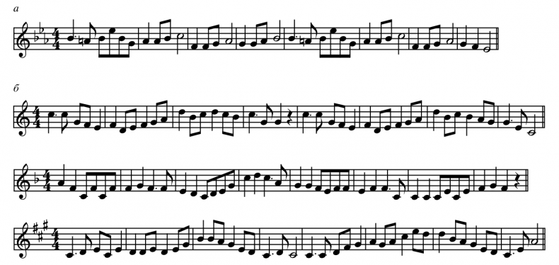 Иллюстрация к книге — Музыкальный инстинкт. Почему мы любим музыку [i_152.jpg]