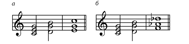 Иллюстрация к книге — Музыкальный инстинкт. Почему мы любим музыку [i_155.jpg]