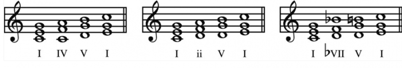 Иллюстрация к книге — Музыкальный инстинкт. Почему мы любим музыку [i_159.jpg]