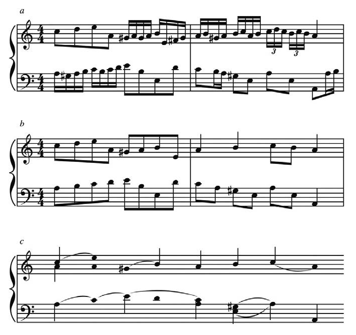 Иллюстрация к книге — Музыкальный инстинкт. Почему мы любим музыку [i_160.jpg]