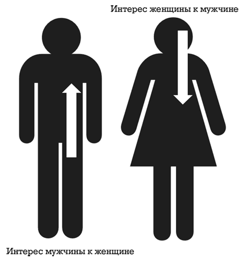 Иллюстрация к книге — Умная, красивая и не замужем. Стать женой легко и просто [i_004.jpg]