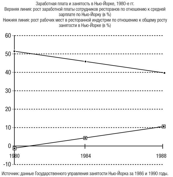 Иллюстрация к книге — Культуры городов [i_025.jpg]