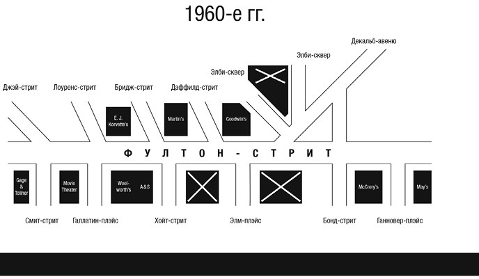 Иллюстрация к книге — Культуры городов [i_031.jpg]