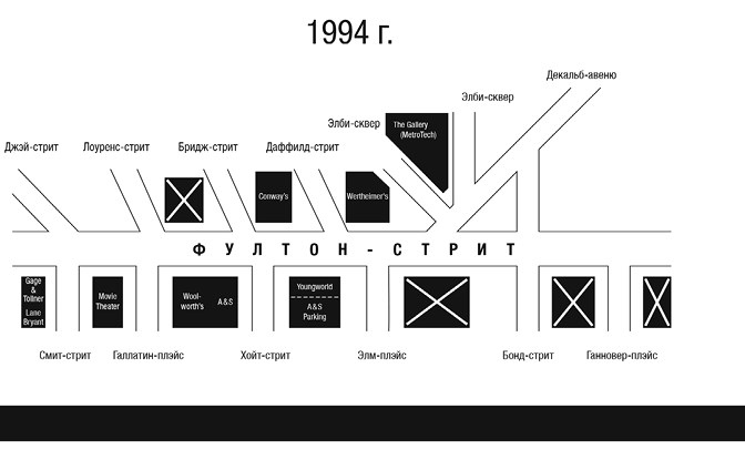 Иллюстрация к книге — Культуры городов [i_034.jpg]