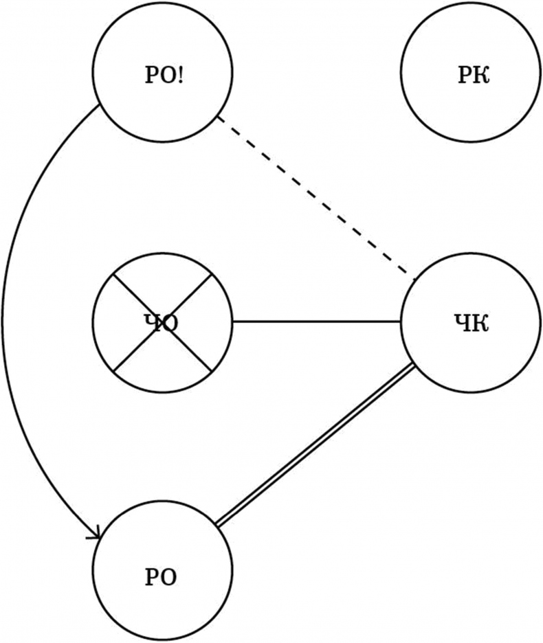 Иллюстрация к книге — Объектно-ориентированная онтология: новая «теория всего» [risunok2.jpg]