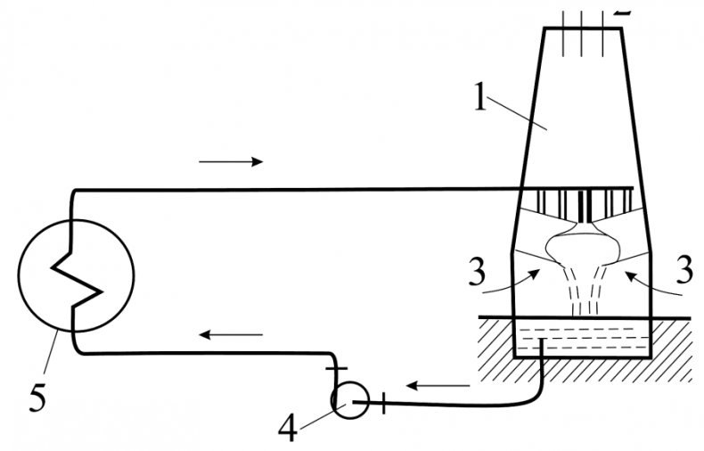 Иллюстрация к книге — Валерий Легасов: Высвечено Чернобылем [i_035.jpg]