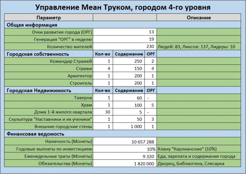 Иллюстрация к книге — Копи Тартила [img3.jpg]