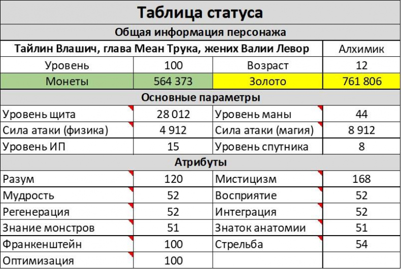 Иллюстрация к книге — Копи Тартила [img5.jpg]