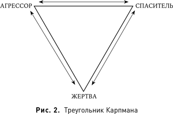 Иллюстрация к книге — 125 лет кинодраматургии. От братьев Люмьер до братьев Нолан [i_002.jpg]