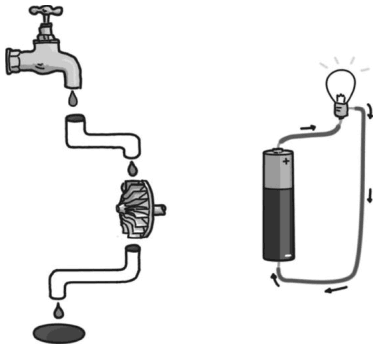 Иллюстрация к книге — Электроника для начинающих [i_006.jpg]