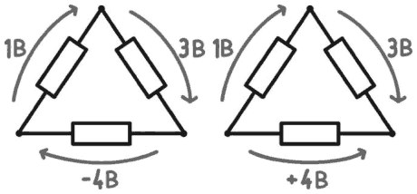 Иллюстрация к книге — Электроника для начинающих [i_028.jpg]
