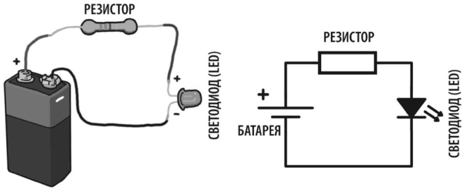 Иллюстрация к книге — Электроника для начинающих [i_030.jpg]