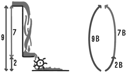 Иллюстрация к книге — Электроника для начинающих [i_031.jpg]