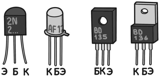 Иллюстрация к книге — Электроника для начинающих [i_155.jpg]