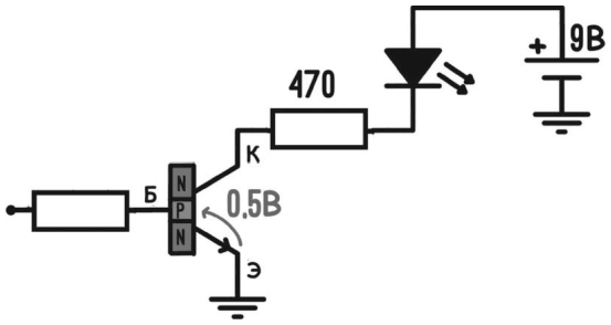 Иллюстрация к книге — Электроника для начинающих [i_159.jpg]