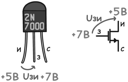 Иллюстрация к книге — Электроника для начинающих [i_181.jpg]