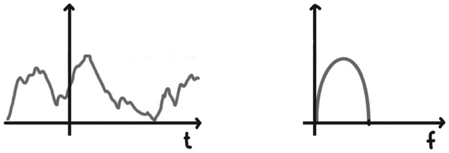 Иллюстрация к книге — Электроника для начинающих [i_208.jpg]