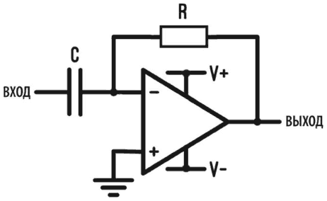 Иллюстрация к книге — Электроника для начинающих [i_222.jpg]