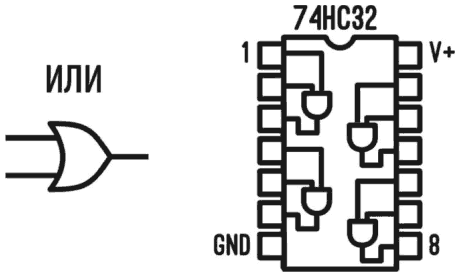 Иллюстрация к книге — Электроника для начинающих [i_267.jpg]