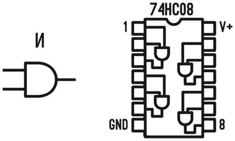 Иллюстрация к книге — Электроника для начинающих [i_272.jpg]