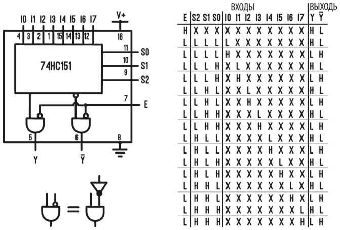 Иллюстрация к книге — Электроника для начинающих [i_285.jpg]