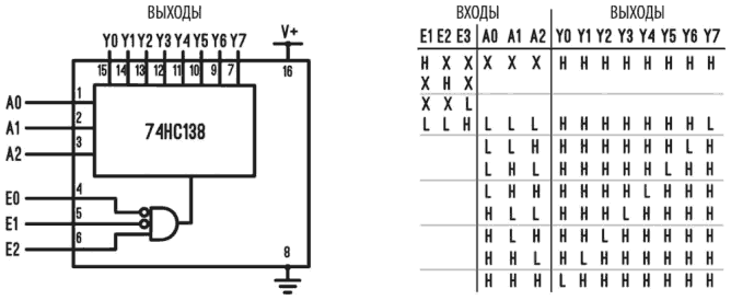 Иллюстрация к книге — Электроника для начинающих [i_286.jpg]