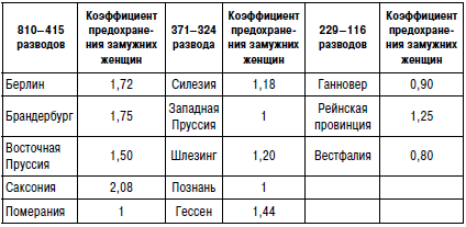 Иллюстрация к книге — Самоубийство [i_017.jpg]