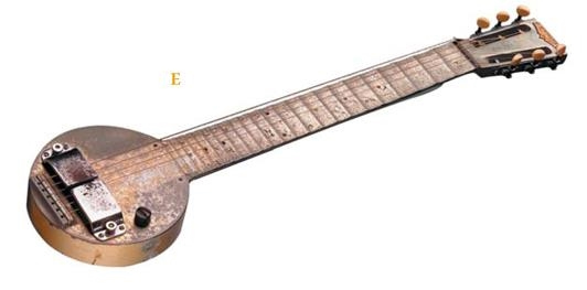 Иллюстрация к книге — Как работает музыка [i_035.jpg]