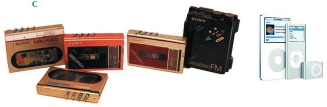 Иллюстрация к книге — Как работает музыка [i_038.jpg]