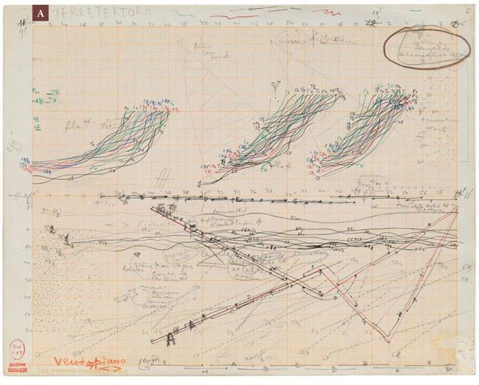 Иллюстрация к книге — Как работает музыка [i_050.jpg]