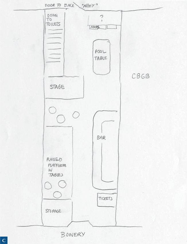 Иллюстрация к книге — Как работает музыка [i_062.jpg]