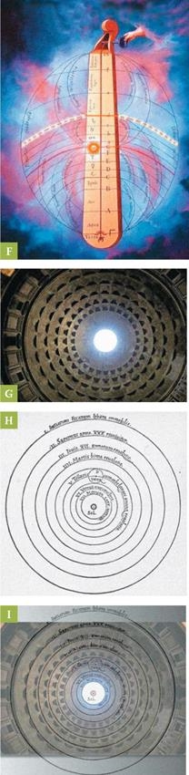 Иллюстрация к книге — Как работает музыка [i_077.jpg]
