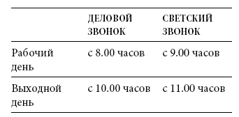 Иллюстрация к книге — Международный деловой этикет на примере 22 стран мира [i_002.jpg]