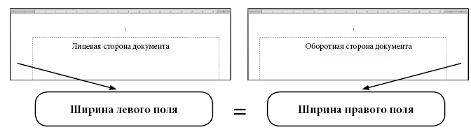 Иллюстрация к книге — Международный деловой этикет на примере 22 стран мира [i_009.jpg]