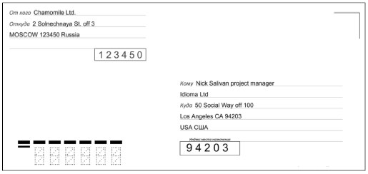 Иллюстрация к книге — Международный деловой этикет на примере 22 стран мира [i_029.jpg]