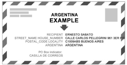 Иллюстрация к книге — Международный деловой этикет на примере 22 стран мира [i_073.jpg]