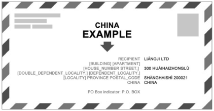 Иллюстрация к книге — Международный деловой этикет на примере 22 стран мира [i_075.jpg]