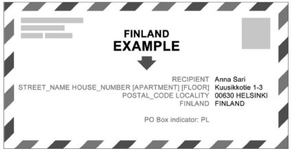 Иллюстрация к книге — Международный деловой этикет на примере 22 стран мира [i_076.jpg]