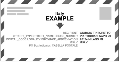 Иллюстрация к книге — Международный деловой этикет на примере 22 стран мира [i_080.jpg]