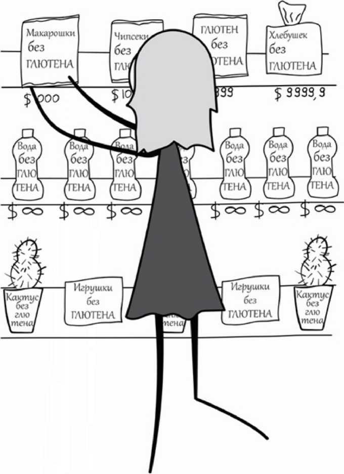 Иллюстрация к книге — На ошибках учатся. Как не попасть в ловушку медицинских мифов [i_006.jpg]