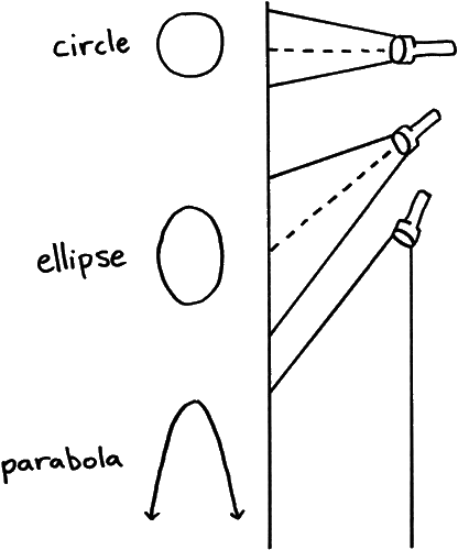 Иллюстрация к книге — Возрожденное время. От кризиса в физике к будущему вселенной [i_003.jpg]