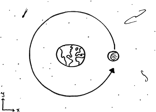 Иллюстрация к книге — Возрожденное время. От кризиса в физике к будущему вселенной [i_004.jpg]