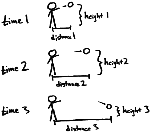 Иллюстрация к книге — Возрожденное время. От кризиса в физике к будущему вселенной [i_006.jpg]