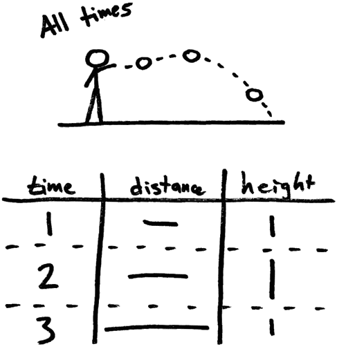 Иллюстрация к книге — Возрожденное время. От кризиса в физике к будущему вселенной [i_007.jpg]