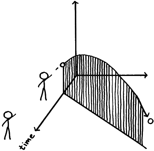 Иллюстрация к книге — Возрожденное время. От кризиса в физике к будущему вселенной [i_008.jpg]