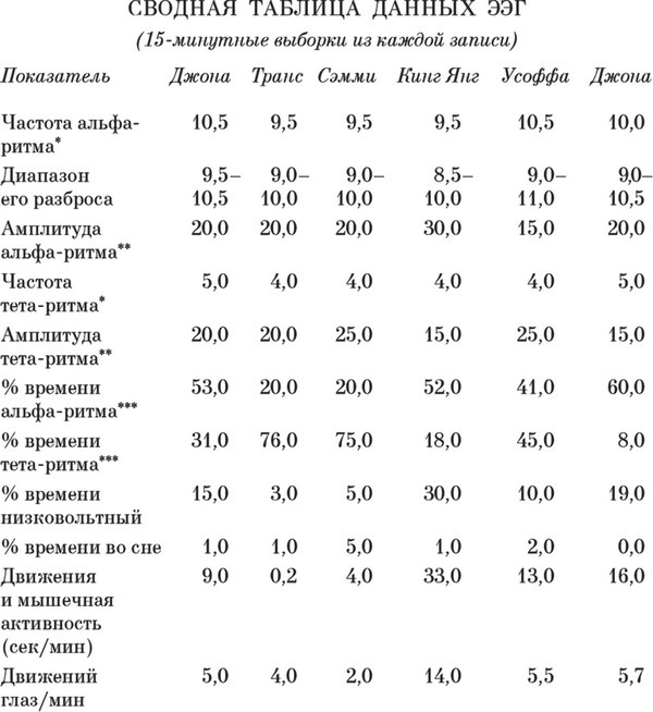 Иллюстрация к книге — Сивилла [i_002.jpg]