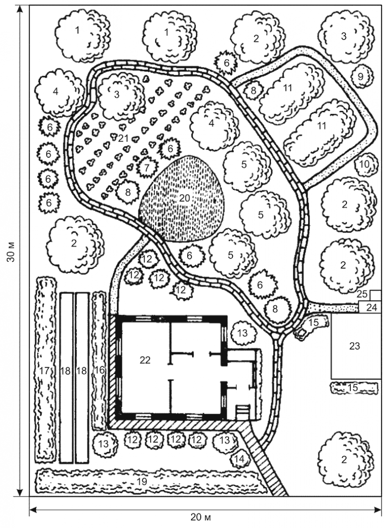 Иллюстрация к книге — Как обустроить сад и зарабатывать на нем [i_001.jpg]