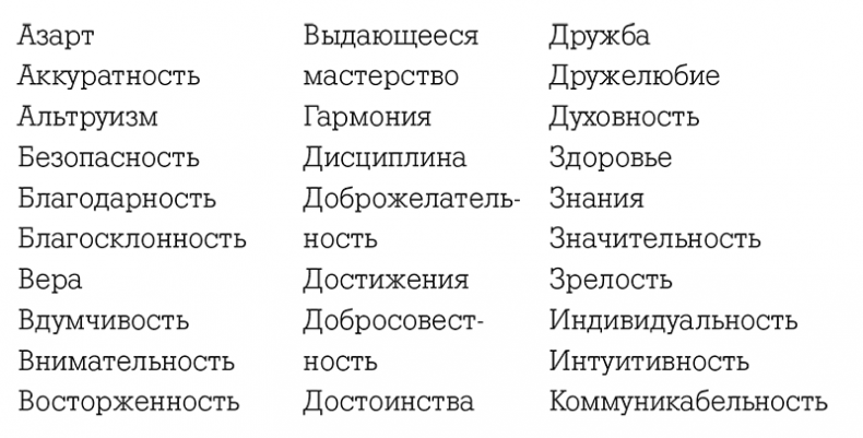 Иллюстрация к книге — Высокая самооценка. Книга-тренажер по уверенности в себе [i_005.jpg]